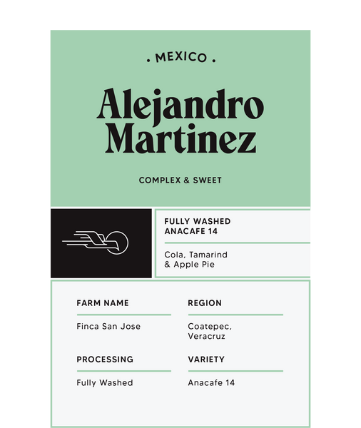 Alejandro Martinez - Mexico