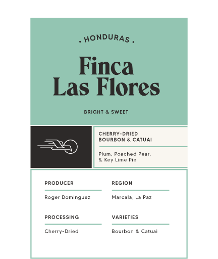 Finca Las Flores - Honduras